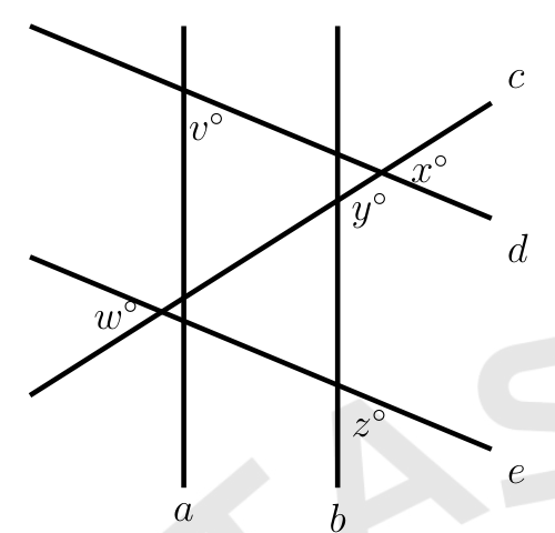 figure from the test