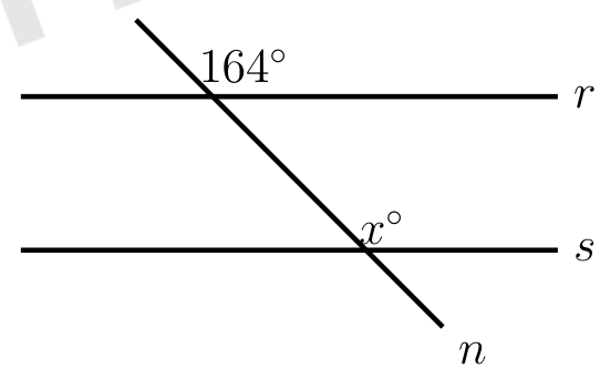 figure from the test