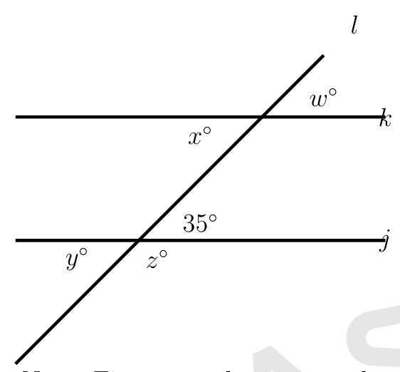 figure from the test