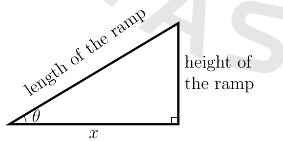figure from the test